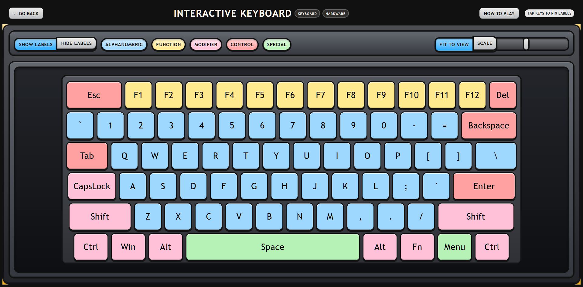 Keyboard tool