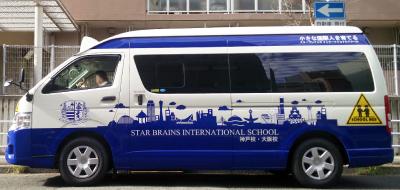 Classroom activity documentation